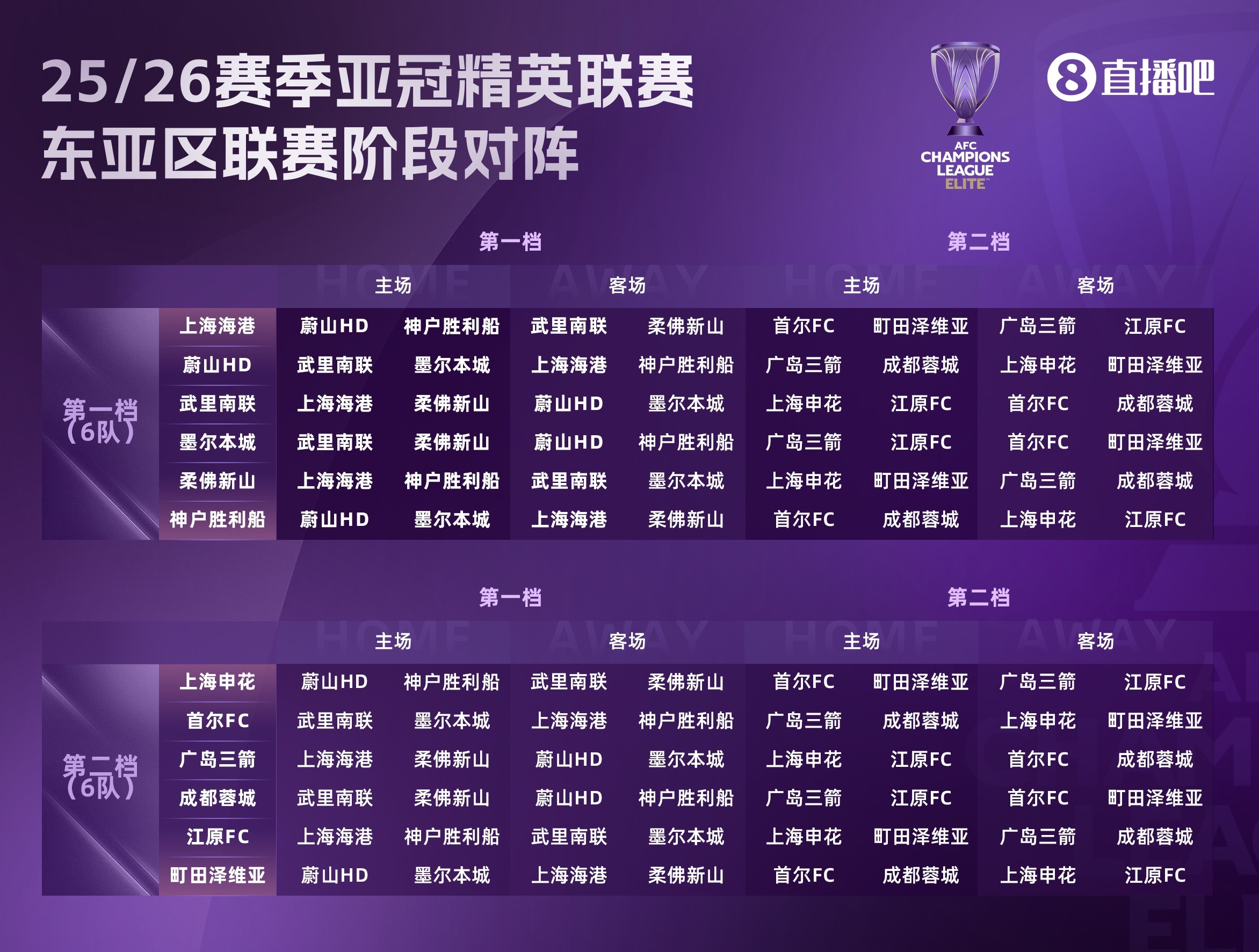 世俱杯2025回放-记者分析中超球队现状 亚冠抽签难言理想